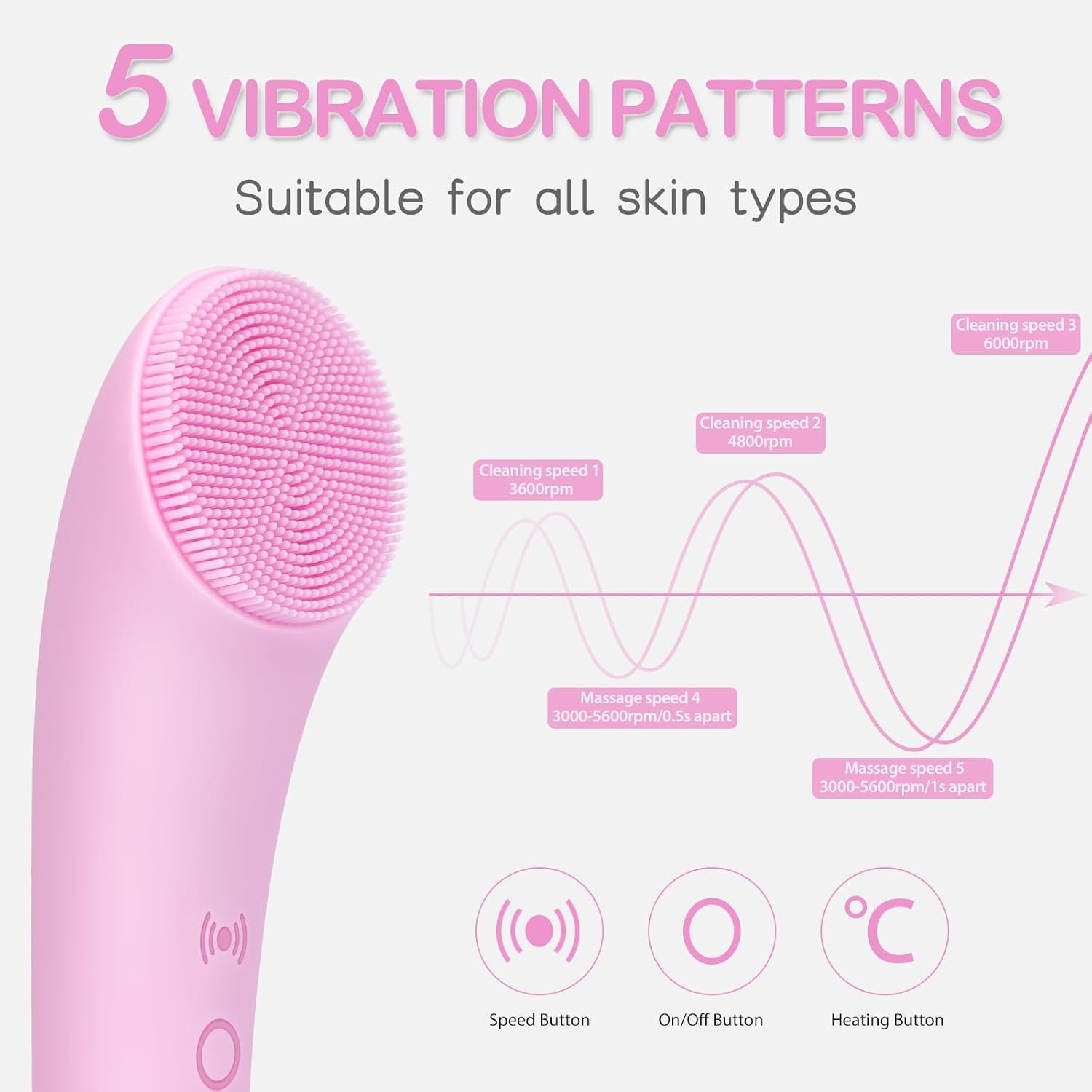 Electric Silicone Facial Cleanser