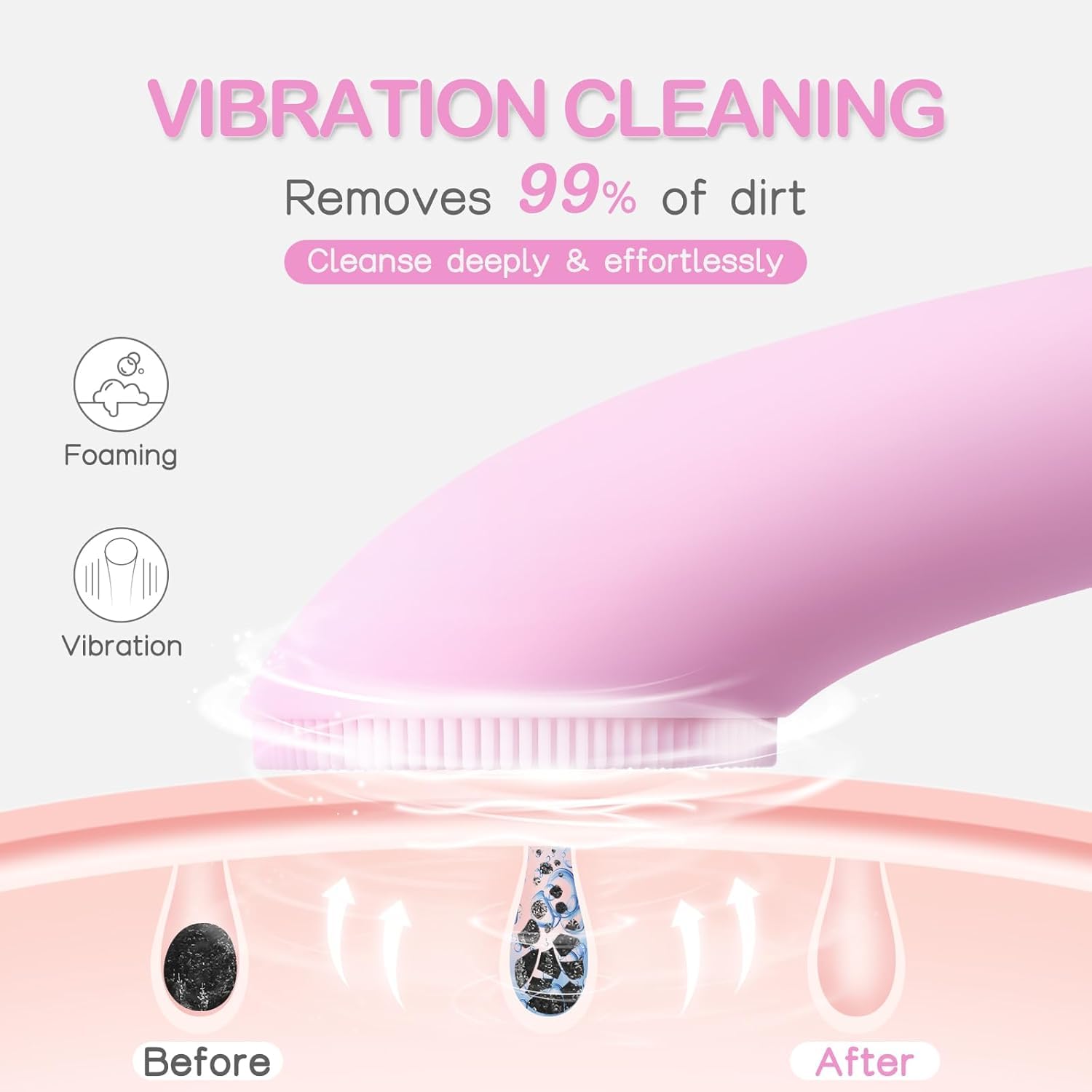 Electric Silicone Facial Cleanser